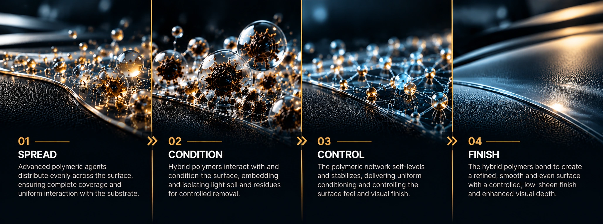 DASHGLAZE+ POLYMERIC HYBRID TECHNOLOGY™ process: 01 SPREAD, 02 CONDITION, 03 CONTROL, 04 FINISH